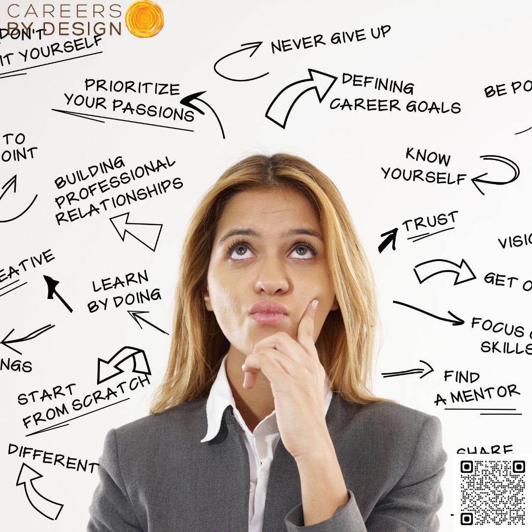 Stop Guessing – Get Clear Career Guidance Now